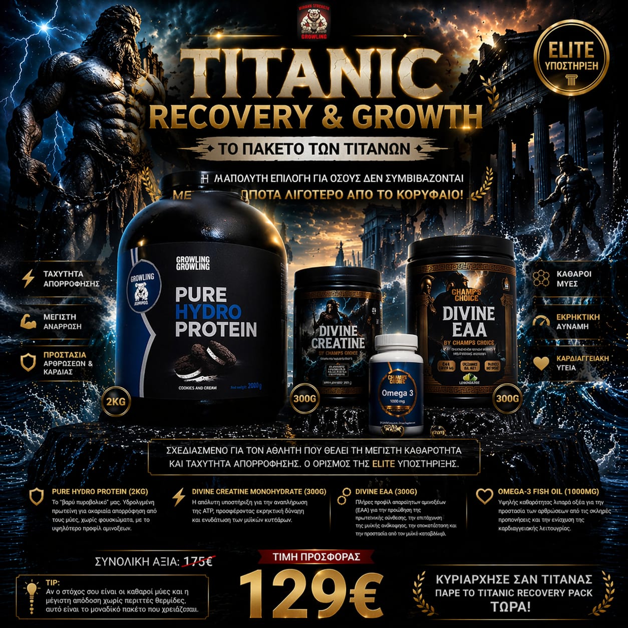 Titanic Recovery & Growth